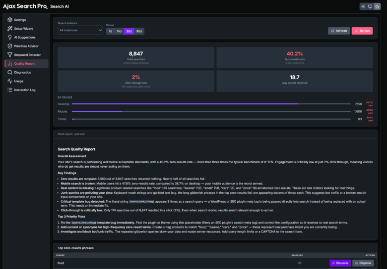 Ajax Search Pro AI Quality Report