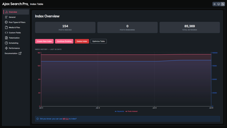 Ajax Search Pro Index Table Panel Refactored
